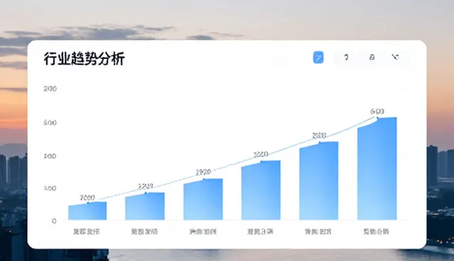 智能应用推荐选型关注点：澄清常见误区