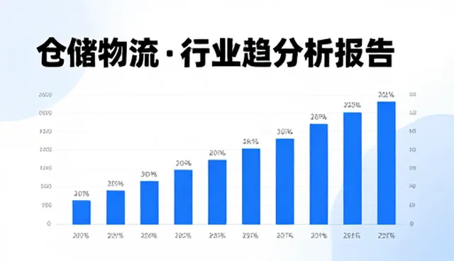 数据反馈机制在行业趋势分析中的关键作用